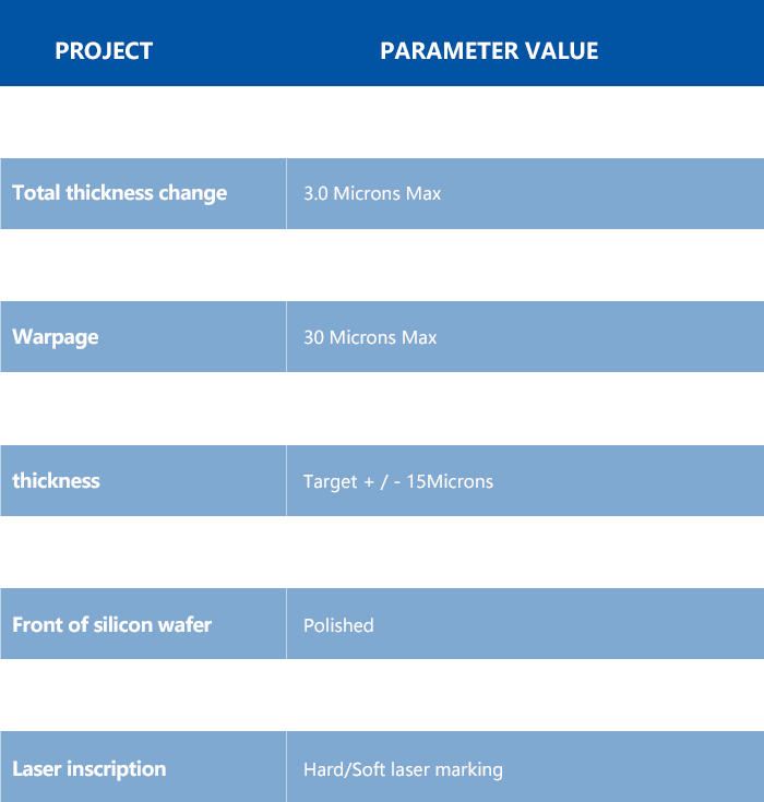 PARAMETER